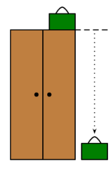 Figure 1. Diagram of an object with a higher potential energy than its lower counterpart. 